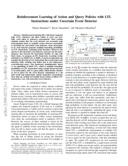 Reinforcement Learning of Action and Query Policies with LTL
  Instructions under Uncertain Event Detector