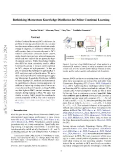 Rethinking Momentum Knowledge Distillation in Online Continual Learning