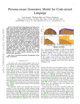 Persona-aware Generative Model for Code-mixed Language