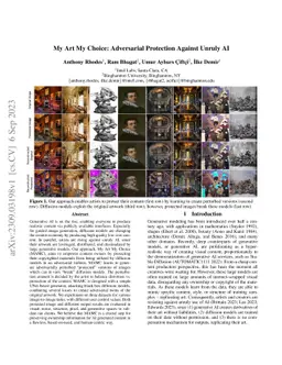 My Art My Choice: Adversarial Protection Against Unruly AI