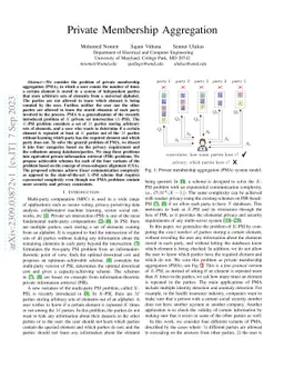 Private Membership Aggregation