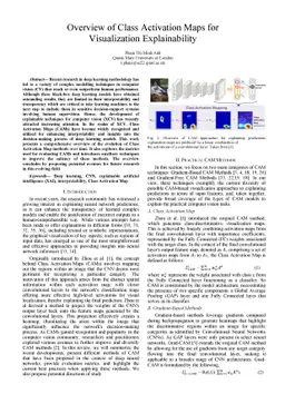 Overview of Class Activation Maps for Visualization Explainability