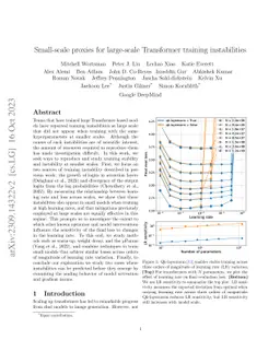 Small-scale proxies for large-scale Transformer training instabilities