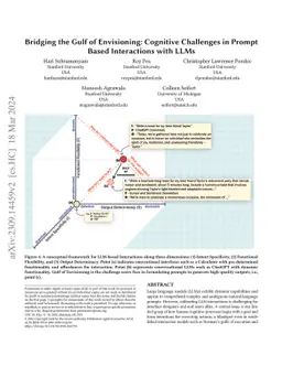 Bridging the Gulf of Envisioning: Cognitive Design Challenges in LLM
  Interfaces