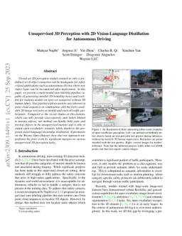 Unsupervised 3D Perception with 2D Vision-Language Distillation for
  Autonomous Driving