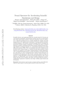 Neural Operators for Accelerating Scientific Simulations and Design
