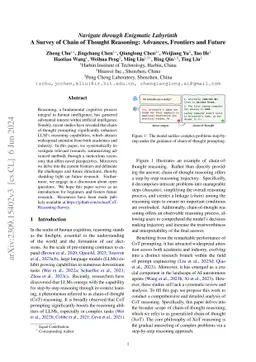 Navigate through Enigmatic Labyrinth A Survey of Chain of Thought
  Reasoning: Advances, Frontiers and Future