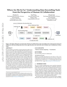 Where Are We So Far? Understanding Data Storytelling Tools from the
  Perspective of Human-AI Collaboration