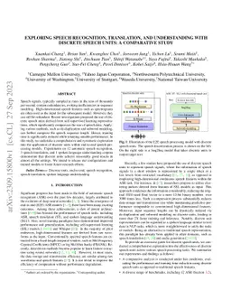 Exploring Speech Recognition, Translation, and Understanding with
  Discrete Speech Units: A Comparative Study