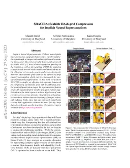 SHACIRA: Scalable HAsh-grid Compression for Implicit Neural
  Representations