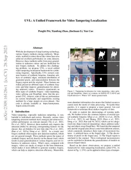 UVL: A Unified Framework for Video Tampering Localization