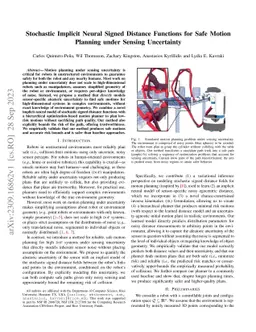 Stochastic Implicit Neural Signed Distance Functions for Safe Motion
  Planning under Sensing Uncertainty
