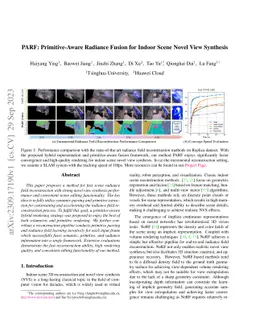 PARF: Primitive-Aware Radiance Fusion for Indoor Scene Novel View
  Synthesis
