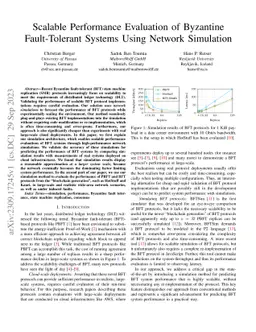 Scalable Performance Evaluation of Byzantine Fault-Tolerant Systems
  Using Network Simulation