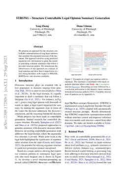 STRONG -- Structure Controllable Legal Opinion Summary Generation