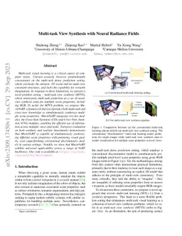 Multi-task View Synthesis with Neural Radiance Fields