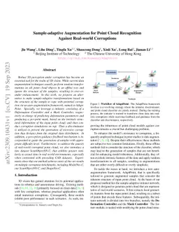 Sample-adaptive Augmentation for Point Cloud Recognition Against
  Real-world Corruptions