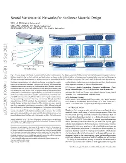 Neural Metamaterial Networks for Nonlinear Material Design