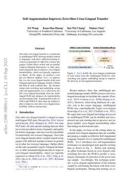 Self-Augmentation Improves Zero-Shot Cross-Lingual Transfer