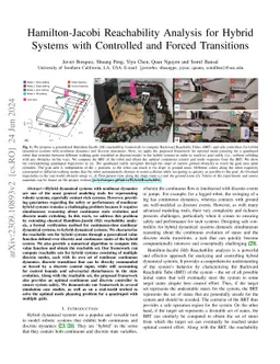 Hamilton-Jacobi Reachability Analysis for Hybrid Systems with Controlled
  and Forced Transitions