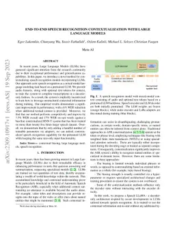End-to-End Speech Recognition Contextualization with Large Language
  Models