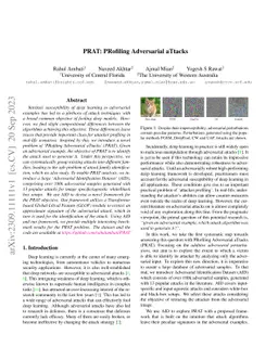 PRAT: PRofiling Adversarial aTtacks