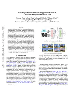 Box2Poly: Memory-Efficient Polygon Prediction of Arbitrarily Shaped and Rotated Text