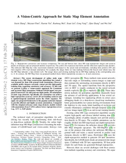 A Vision-Centric Approach for Static Map Element Annotation