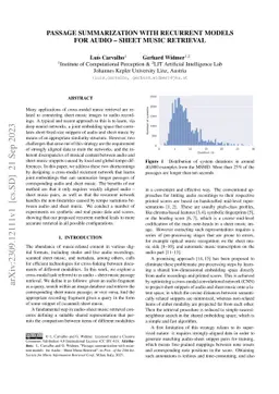 Passage Summarization with Recurrent Models for Audio-Sheet Music
  Retrieval