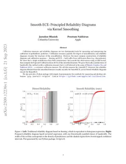 Smooth ECE: Principled Reliability Diagrams via Kernel Smoothing