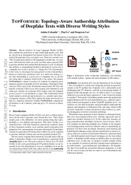 TOPFORMER: Topology-Aware Authorship Attribution of Deepfake Texts with
  Diverse Writing Styles
