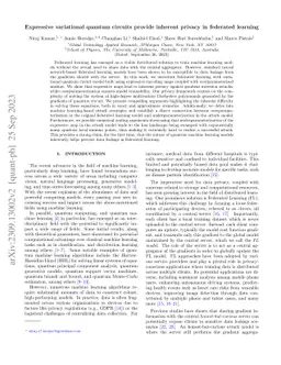 Expressive variational quantum circuits provide inherent privacy in
  federated learning