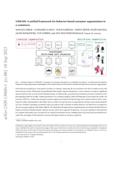 UNICON: A unified framework for behavior-based consumer segmentation in
  e-commerce
