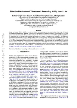 Effective Distillation of Table-based Reasoning Ability from LLMs