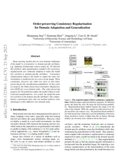 Order-preserving Consistency Regularization for Domain Adaptation and
  Generalization