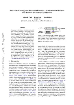 PRiSM: Enhancing Low-Resource Document-Level Relation Extraction with
  Relation-Aware Score Calibration