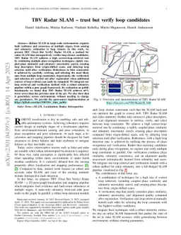 TBV Radar SLAM -- trust but verify loop candidates