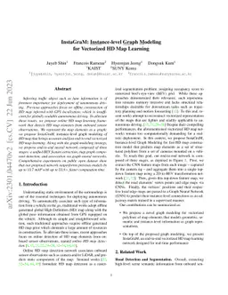 InstaGraM: Instance-level Graph Modeling for Vectorized HD Map Learning