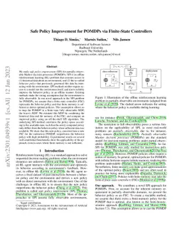 Safe Policy Improvement for POMDPs via Finite-State Controllers