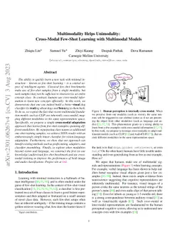 Multimodality Helps Unimodality: Cross-Modal Few-Shot Learning with
  Multimodal Models