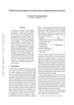 TEDB System Description to a Shared Task on Euphemism Detection 2022