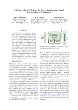 Syllable Subword Tokens for Open Vocabulary Speech Recognition in
  Malayalam