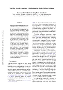 Tracking Brand-Associated Polarity-Bearing Topics in User Reviews