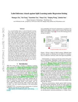 Label Inference Attack against Split Learning under Regression Setting