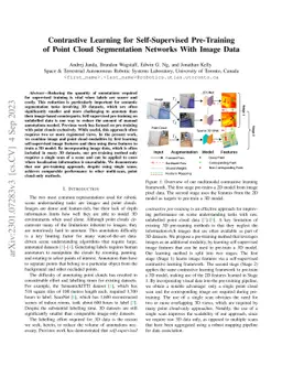 Contrastive Learning for Self-Supervised Pre-Training of Point Cloud
  Segmentation Networks With Image Data
