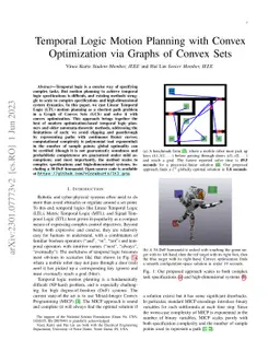 Temporal Logic Motion Planning with Convex Optimization via Graphs of
  Convex Sets