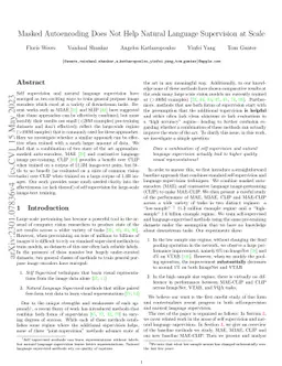 Masked Autoencoding Does Not Help Natural Language Supervision at Scale
