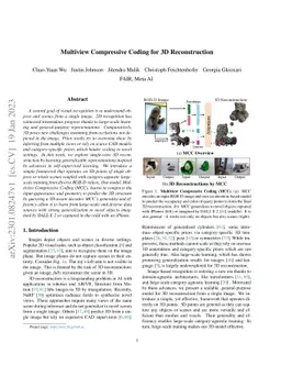 Multiview Compressive Coding for 3D Reconstruction