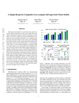 A Simple Recipe for Competitive Low-compute Self supervised Vision
  Models