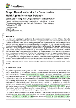 Graph Neural Networks for Decentralized Multi-Agent Perimeter Defense